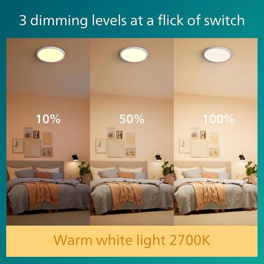 Philips LED SuperSlim SceneSwitch Dimmable Ceiling Light 2700K