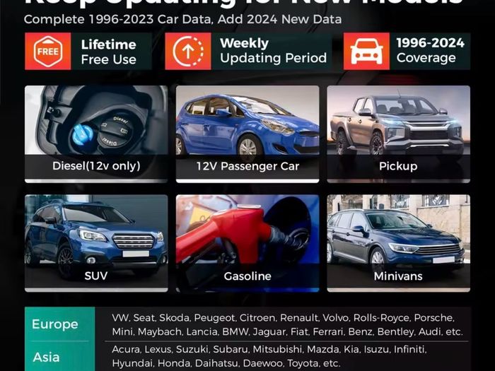 Unlimited Use free update lifetime no subscription Launch 123x car diagnostics tool NEW 7 reset function NEW