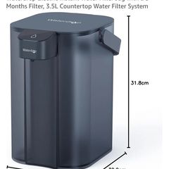 Water filter jug
