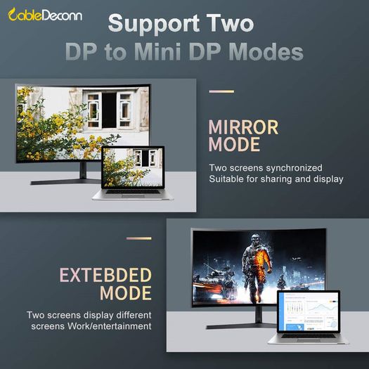 CableDeconn Premium 8K@60Hz/4K@144Hz Mini DisplayPort (Female) to DisplayPort (Male) v1.4 Bi-Directional Gold-Plated/Alloy Adapter (Brand New/Warranty)