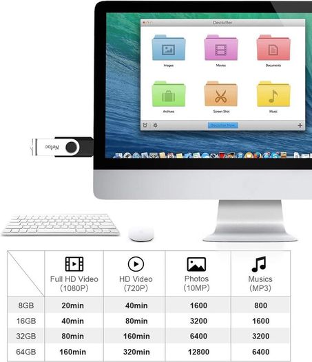 64GB USB 2.0 Flash Drive, Swivel Design Memory Sticks, Pen Drive, Usb Sticks for Data Storage, Zip Drive and jump Drive with LED Light