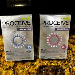 Proceive women and men max