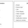 Samsungn Fit3 Pink Gold SM-R390 (40mm)  Smart Watch, Fitness Tracker, Health Monitoring, 3 Year Manufacturer Extended Warranty/ Brand New Image 8