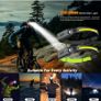 Ultra Bright Multifunctional LED Sensor Headlight with Built-in Rechargeable Battery Image 3