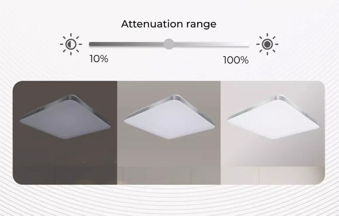 Twilight SmartLED ceiling light, RGBIC + CCT,  iLink app,