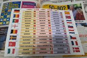 Sunday Mirror 21 May 2000 EURO 2000 team stickers
