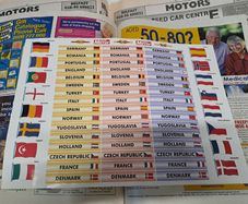 Sunday Mirror 21 May 2000 EURO 2000 team stickers