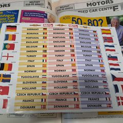 Sunday Mirror 21 May 2000 EURO 2000 team stickers