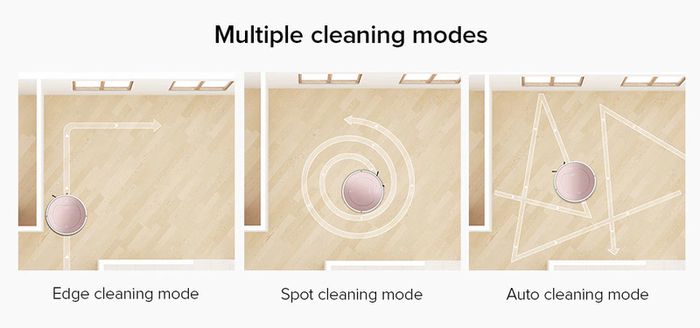 ILIFE V7s Plus Robot Vacuum Cleaner Sweep and Wet Mopping Floors&Carpet Run 120mins Auto Reharge,Appliances,Household Tool Dust