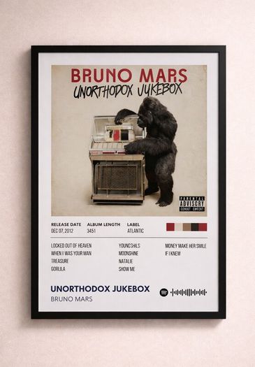 Unique Musical Canvas Prints - FREE POST