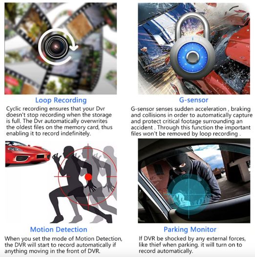 Car DVR Lens Dash Cam
