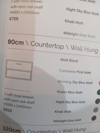 Vanity units