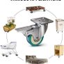 200KG Heavy Duty Castor Wheels for Trolleys & Furniture Image 4