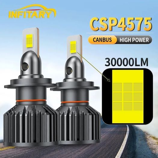 Brand NEW Led Headlight H7