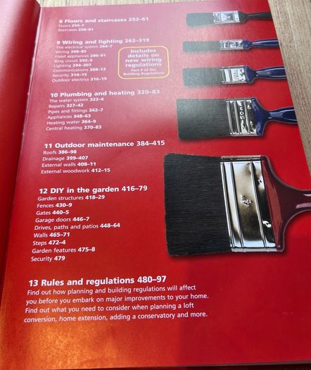 Reader's Digest Complete DIY Manual