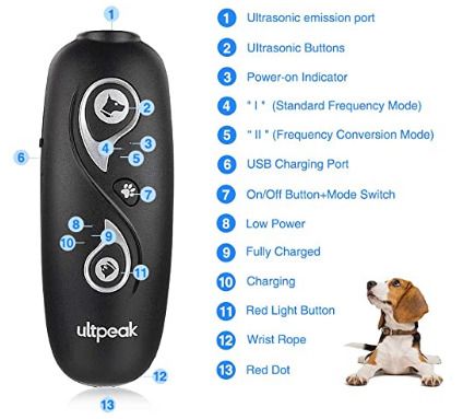 ULTPEAK Anti Barking Device Rechargeable 2 in 1 Dog Bark Deterrent& Cat Toy with Double Frequency Mode 16.4 Ft Range LED Indicator Safe for Dogs and Cats