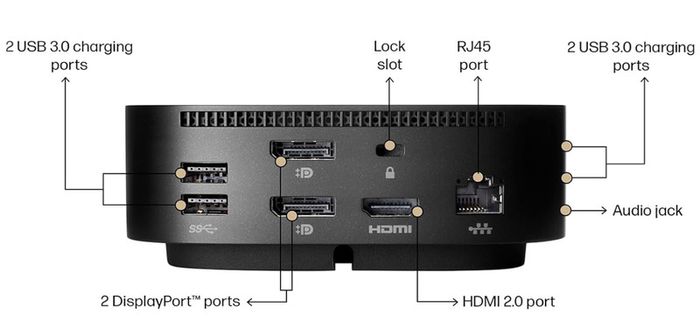 Hp Dock Usb-c 120w G5 New
