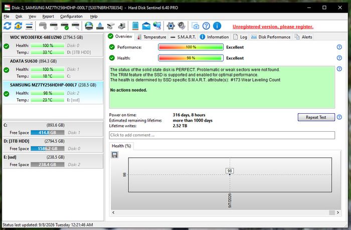 Bundle of Samsung Cm871a 256gb Sata SSD Drives