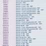 iPad ICloud repair Removal Image 2