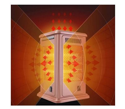 Electric Patio Heater, Electric Heater, Heater Garden Ovens, Grill and  Heater, Universal Handle and Wheel Design