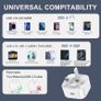 Fast Charger USB C for iPhone 17 16 15 Charger 40W 1M Apple Type C to C Charging Cable and Plug UK USBC Power Adapter Fast Charge for New i Phone Air/17 Pro Max/16e/16 Plus/16 Pro Max,Lead and Head Image 7