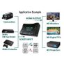 Scart to HDMI Converter Image 2