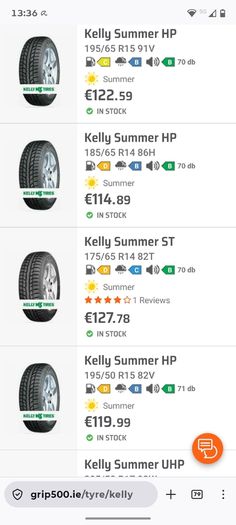 Car Tyres x 2 - 185 65 14