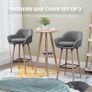 Set of 2 Linen Bar Stools with Solid Wood Legs, Metal Frame & High Back Grey Image 5