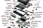Laptop and Desktop Parts