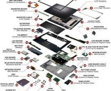 Laptop and Desktop Parts