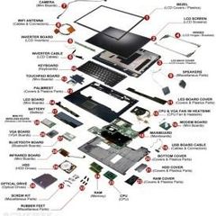 Laptop and Desktop Parts