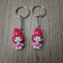 keyrings Image 2