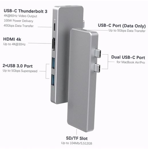 7 in 1 Multiport Hub