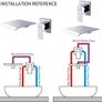 Wall Mounted Basin Taps Brass Waterfall Bathroom Faucet with 20cm Wide Spout Image 3
