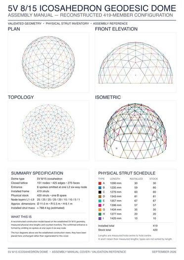 Geodesic Dome - Geo Dome