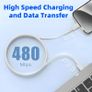 iPhone 16 15 Charger Cable 1M, 60W Braided Apple USB C to USB C Fast Charging Type C Cable 1M for iPhone 16 Pro/15 Plus/15 Pro Max, MacBook Pro, iPad Pro, iPad Air 4,Galaxy S22 S21 Ultra Image 5