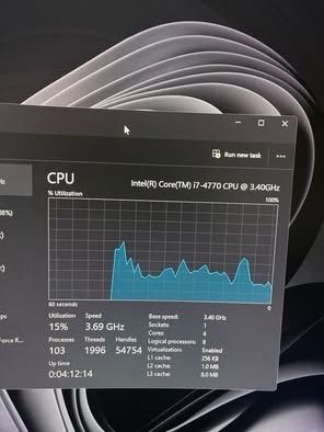 Intel i7-4770 + Motherboard + 8GB RAM Need gone asap