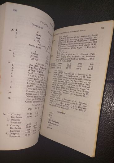 Coakley's Book Keeping & Accounts - 1976