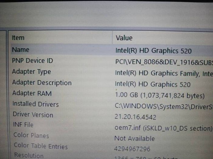Laptop Lifebook E736