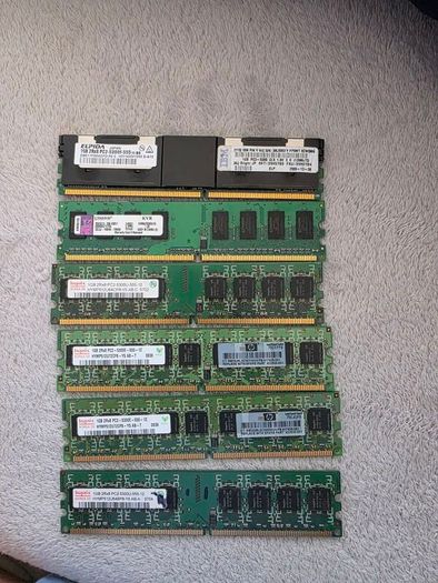 ram memory