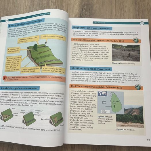 Real World Geography (Junior Cycle Geography)