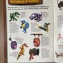 SNES Manual - Donkey Kong Country 3: Dixie Kong's Double Trouble Image 4