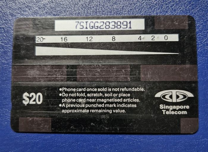 Different Country Vintage Call Cards (2 Euro Each)