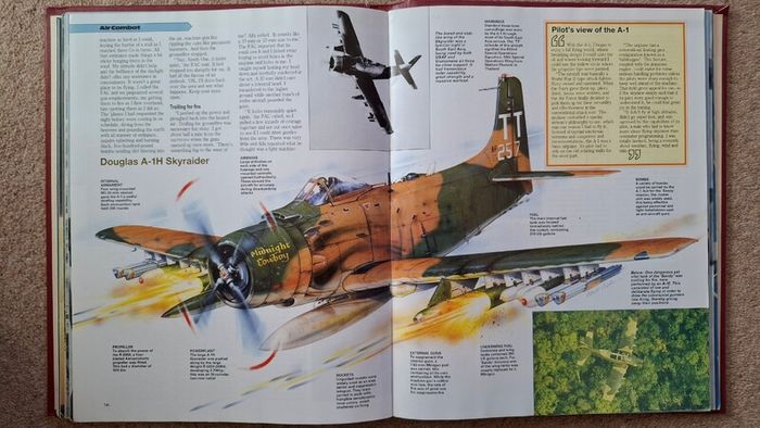 Take Off Magazine Collection