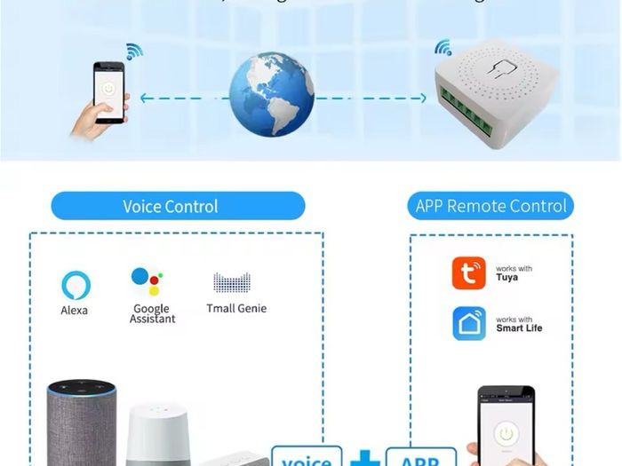 Smart WiFi Switch 16A