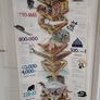 Ultimate Stephen Biesty Cross-Sections Book Bundle (4 Books) Image 8
