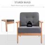 Sitting Chairs for Living Room, Wooden Accent Chair Lounge Armchair Retro Linen Fabric Upholstered w/ Arm Grey Image 4