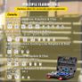 Brake Line Flaring Tool 30pc Hydraulic Set Image 7