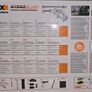 Worx Hydro Shot Pressure Washer Image 4