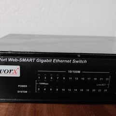 networx